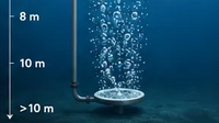 //rjrorwxhoormjk5p-static.micyjz.com/cloud/poBplKlljoSRqlplkpjnjp/water-deep_289_162.png